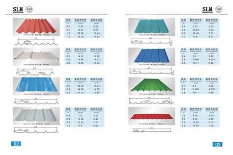 10 foot sheet metal roofing dimensions|metal roofing size chart.